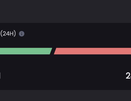
      JZL Capital数字周报第7期 02/20/2023 宏观利空 市场承压