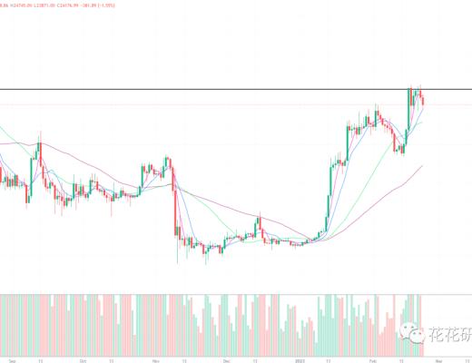 大盘是真坚强 三过家门而不入