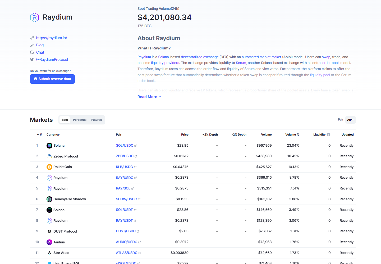 
      Zebec官方辟谣“我们与Protradex没有任何关系”