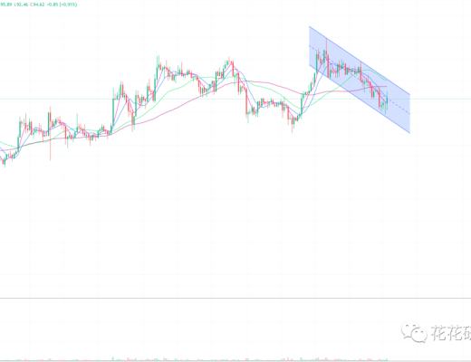 大盘是真坚强 三过家门而不入