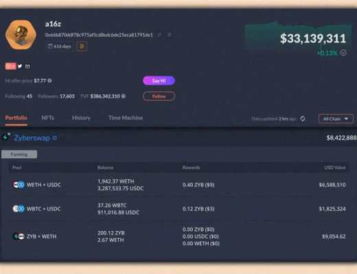 
      Arbitrum 生态系统指南：梳理值得密切关注的 13 个项目1.dopex2.Camelot3.PlutusDAO4.GMX5.Vela Exchange6.Pendle7.Rage Trade8.Zyberswap9.Radiant Capital10.Buffer Finance11.Nitro Cartel12.Factor13.Jones DAO