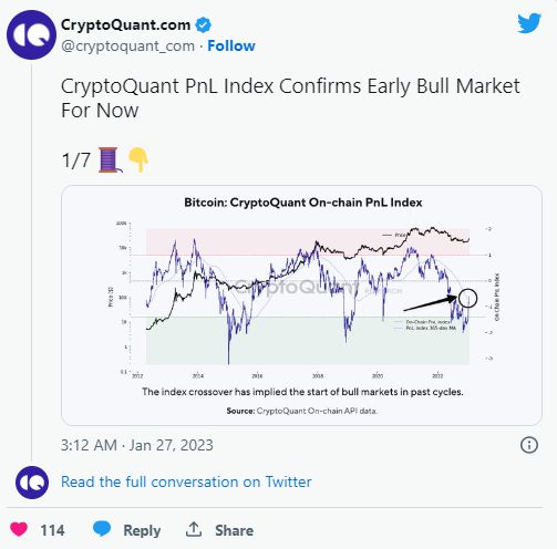 
      比特币BTC涨势正在失去动力吗？分析师担心这个关键指标没有改善