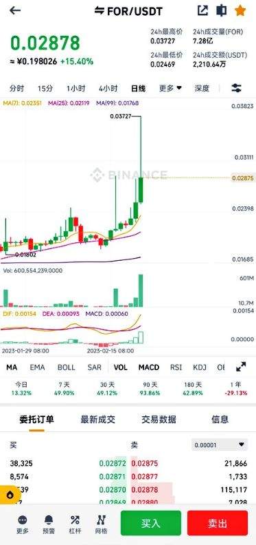 
      二级市场如何埋伏彩票险中求胜