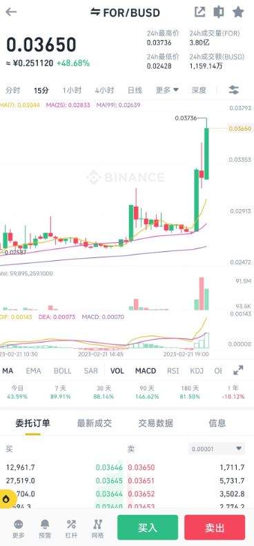 
      二级市场如何埋伏彩票险中求胜