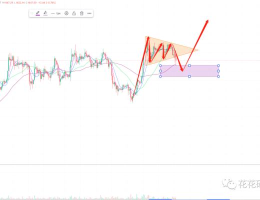大盘是真坚强 三过家门而不入