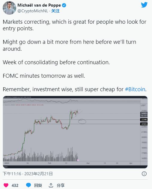 
      因为比特币在7天内飙升14%——这就是 BTC 现在的发展方向