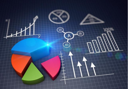 CPT Markets外汇分析:市场新走向! 美国元月劳动市场全面评析!