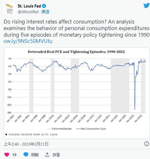 BTC 能否继续飙升至 24,000 美元以上以及 ETH 的下一步是什么?