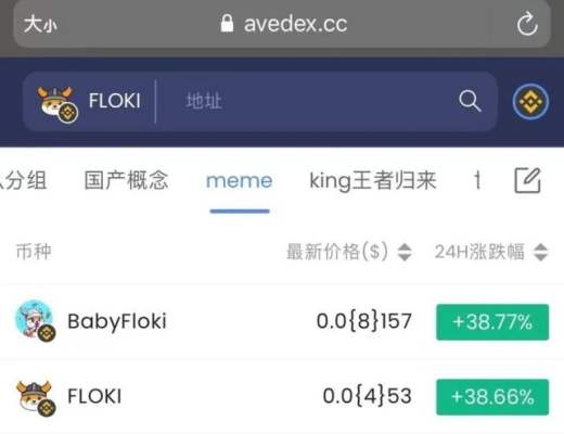 
      Floki与Baby Floki是否能接棒Doge和Baby doge 的神话故事