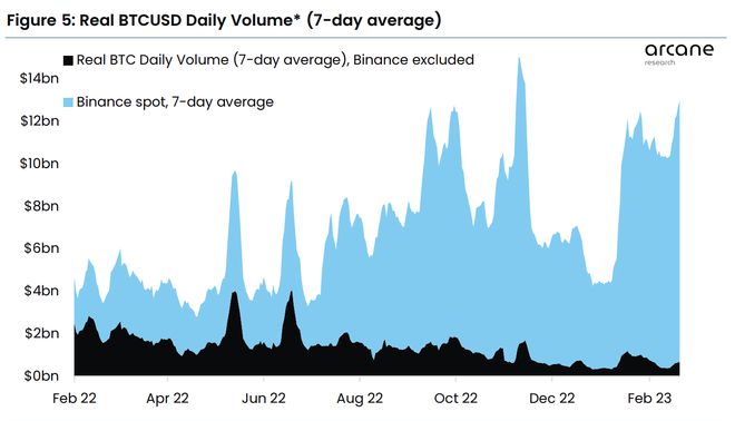 
      为什么今天比特币(BTC)价格下跌？