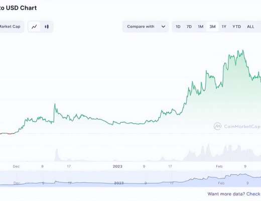 
      L2竞争格局与Arbitrum发展现状：未来是否能继续一路向好？