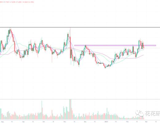 
      不破这一点位 中期看涨问题不大