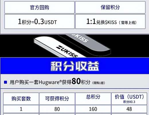
      UKISS生态周刊第16期｜UKISS经销商三重权益解析