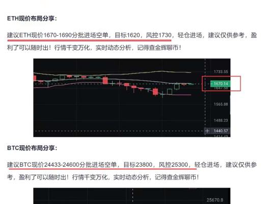 
      金辉：恭喜 昨日全网公布空单 BTC止盈633个点 ETH空单止盈40个点 太给力了