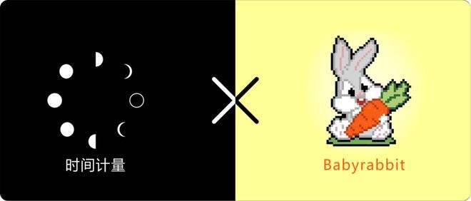 
      Babyrabbit 全网首个得到大陆G资投资的区块链模因币项目