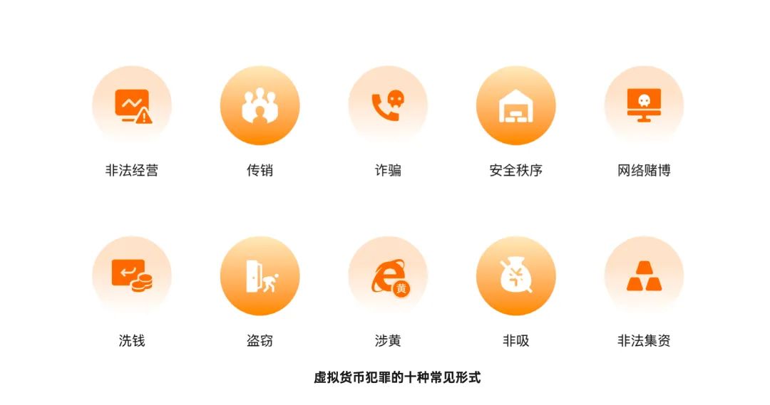 
      打击犯罪入门科普（4）丨平均涉案金额近千万元 这些您需要了解虚拟币虚拟币币种加密钱包