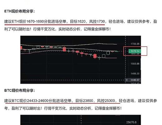 
      金辉：恭喜 全网公布空单 BTC止盈633个点 ETH空单止盈40个点