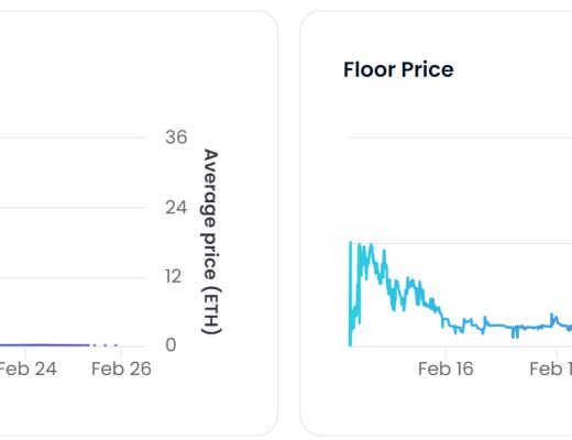 
      JZL Capital数字周报第8期 02/27/2023 PCE超出预期 美股持续净流出