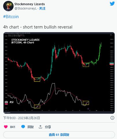 
      BTC 鲸鱼数量缩减至2020年初的水平——本周关于比特币的 5 件事