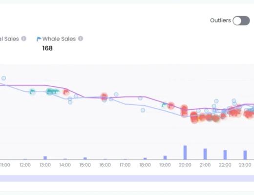 
      JZL Capital数字周报第8期 02/27/2023 PCE超出预期 美股持续净流出