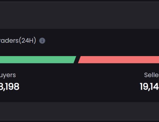
      JZL Capital数字周报第8期 02/27/2023 PCE超出预期 美股持续净流出