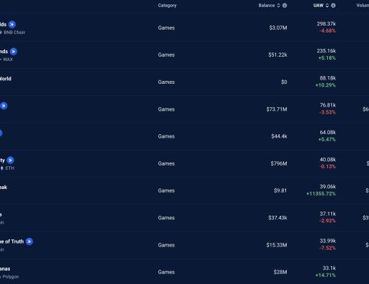 
      JZL Capital数字周报第8期 02/27/2023 PCE超出预期 美股持续净流出