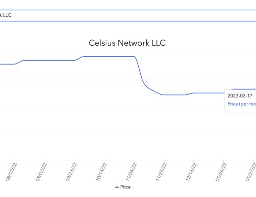 
      JZL Capital数字周报第8期 02/27/2023 PCE超出预期 美股持续净流出