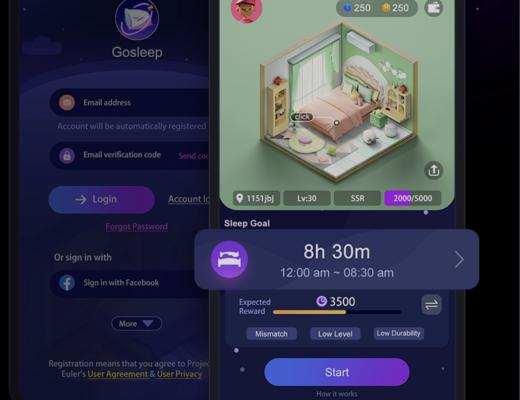 
      JZL Capital数字周报第8期 02/27/2023 PCE超出预期 美股持续净流出
