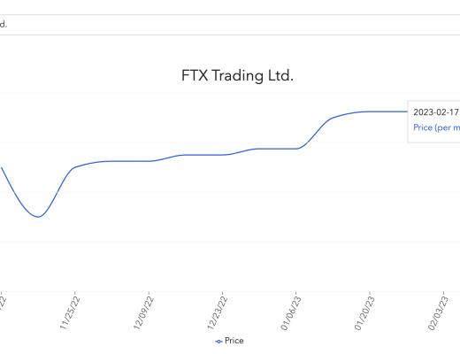 
      JZL Capital数字周报第8期 02/27/2023 PCE超出预期 美股持续净流出