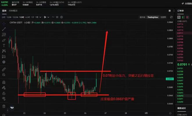 
      AI永不落幕 CNTM从未停下脚步