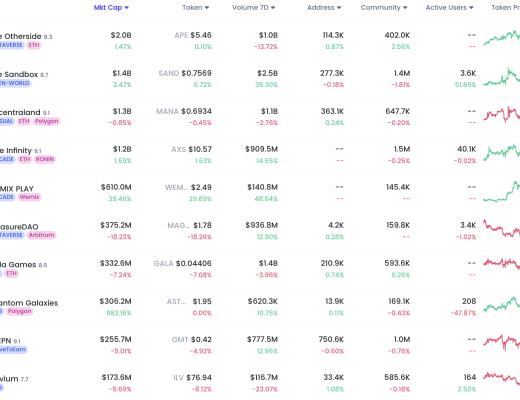 
      JZL Capital数字周报第8期 02/27/2023 PCE超出预期 美股持续净流出