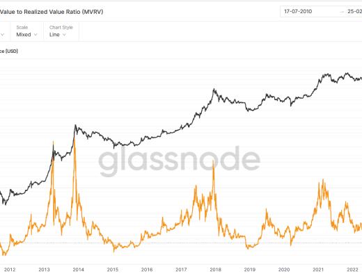 
      JZL Capital数字周报第8期 02/27/2023 PCE超出预期 美股持续净流出