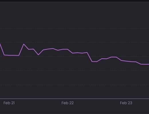 
      JZL Capital数字周报第8期 02/27/2023 PCE超出预期 美股持续净流出