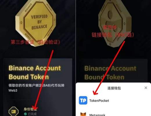 
      Credit DAO 5000万美金大派送 海外超级零撸项目