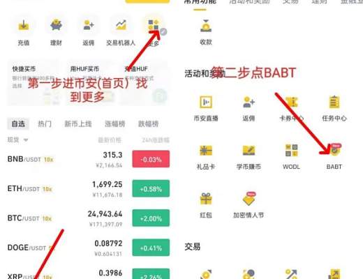 
      Credit DAO 5000万美金大派送 海外超级零撸项目
