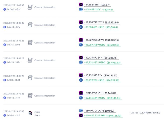 
      “币安内线交易”再现 币圈曝光“短线卖出套现获利”累犯 社群怒骂“内幕聪明钱”