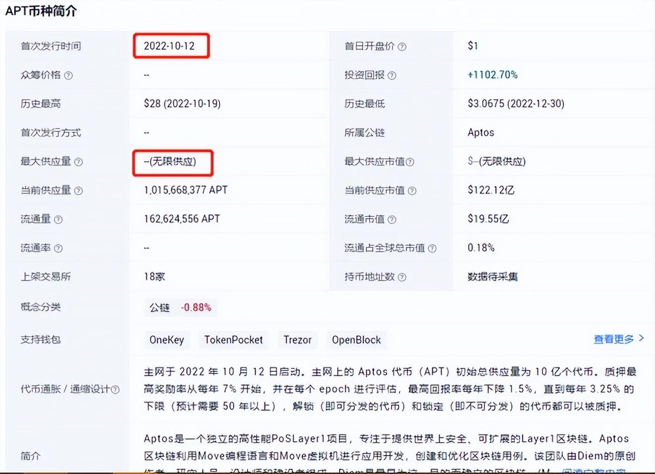 
      十拿九稳的财富密码：公链中最有潜力成为几十倍 上百倍的币种