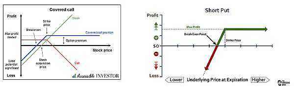 结构化产品研究—第1期—总览