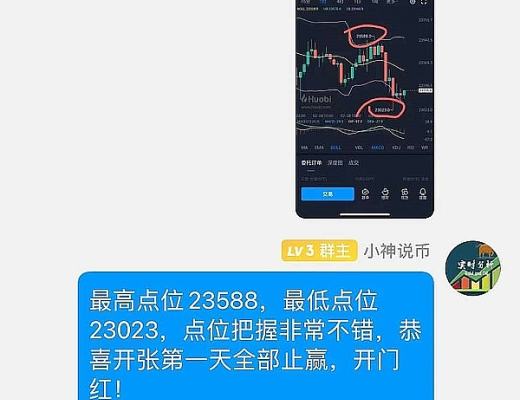 
      小神说币：恭喜 昨天群内BTC布局的最高点空单完美止盈400点 牛逼 其他品种都可以指导