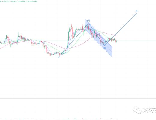 
      三月春风万物长 充满希望的一个月