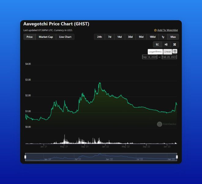 
      在ZkEVM主网启动之际  哪些Polygon生态值得关注和布局？