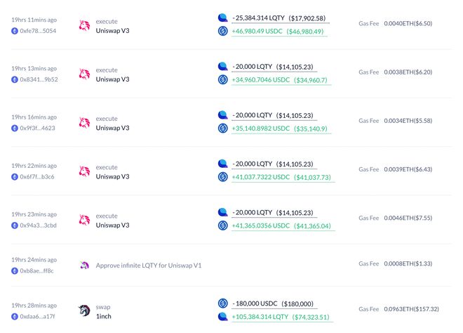 
      “币安内线交易”再现 币圈曝光“短线卖出套现获利”累犯 社群怒骂“内幕聪明钱”