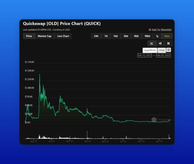 
      在ZkEVM主网启动之际  哪些Polygon生态值得关注和布局？