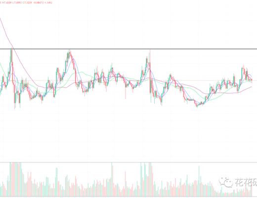 
      三月春风万物长 充满希望的一个月