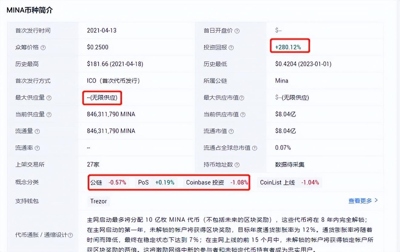 
      十拿九稳的财富密码：公链中最有潜力成为几十倍 上百倍的币种