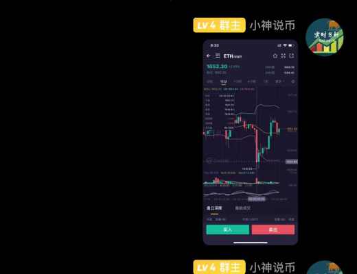 
      小神说币：行情如期暴跌 最高点的空单完美拿下 BTC空单止盈600多点 ETH盈利30点