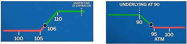 结构化产品研究—第1期—总览