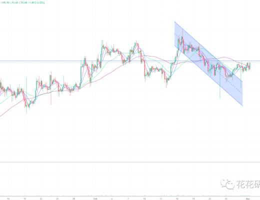 
      三月春风万物长 充满希望的一个月
