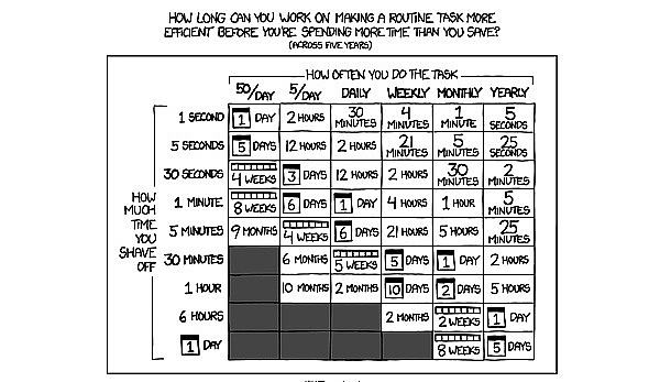 
      知名付费社群《B圈科学家》：如何构建捕获百倍收益的投资逻辑