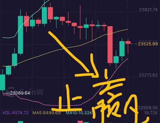 
      小神：行情如期暴跌 最高点的空单完美拿下 BTC空单止盈600多点 ETH盈利30点 给力